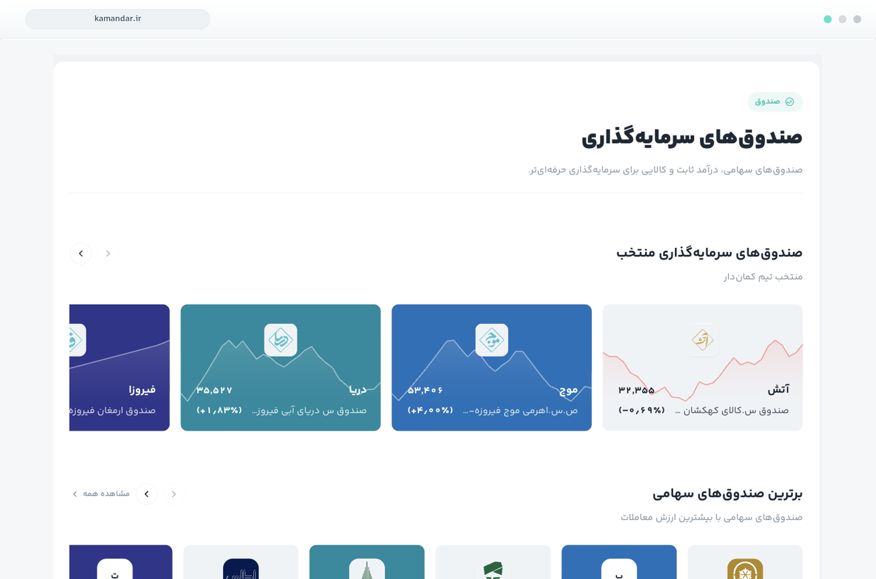 صندوق‌های سرمایه‌گذاری — منتخب‌ها و برترین‌ها